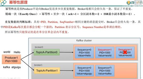Kafka消息可靠性保障 從ACK應(yīng)答、冪等性到事務(wù)處理的完整解決方案
